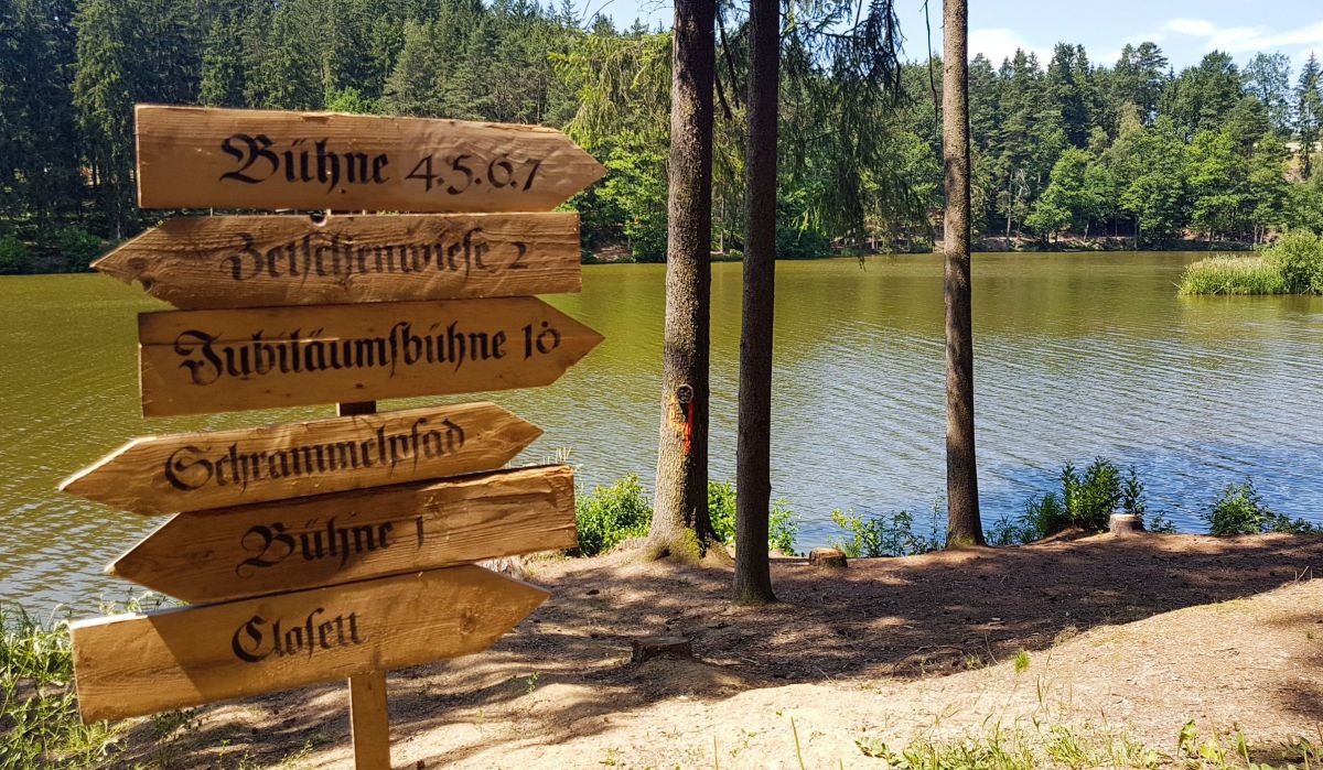 Herrensee, davir mehrere Wegweiser zu den eintzelnen Bühnen.